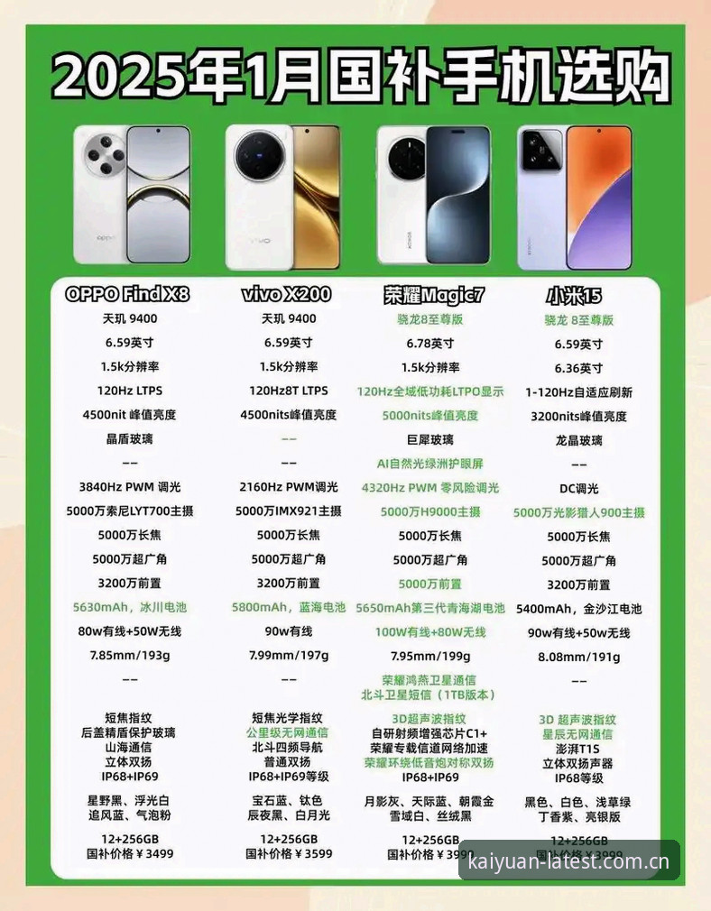 新版官方版最新2025下载登录 vs 旧版入口：三个月后，老用户为何集体转向